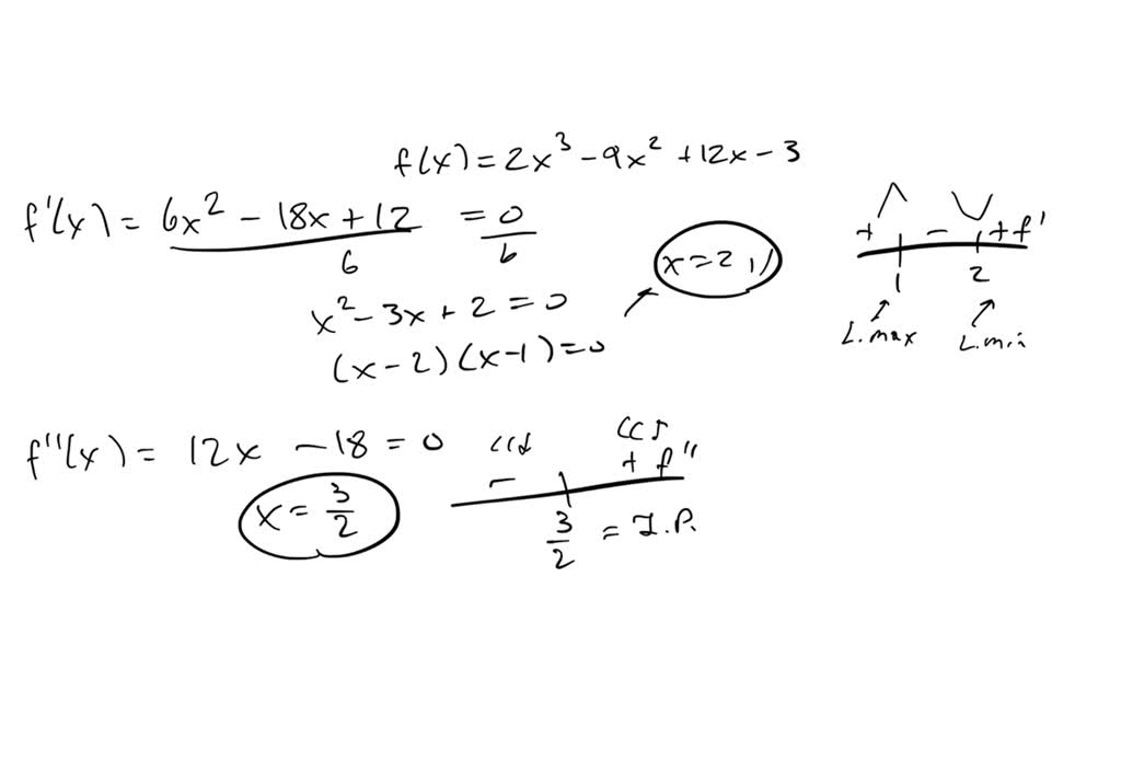 SOLVED Please Explain Functions F x X 3 3x 2 9x 27 x 3 2 solved-please-explain-functions-f-x-x-3-3x-2-9x-27-x-3-2