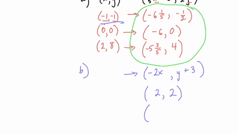 6-the-function-yx3-has-undergone-the-following-sets-of-transformations-if-yx3-passes-through-the-points-1-100-and-28-list-the-coordinates-of-these-transformed-points-on-each-new-curve-a-vertically-com