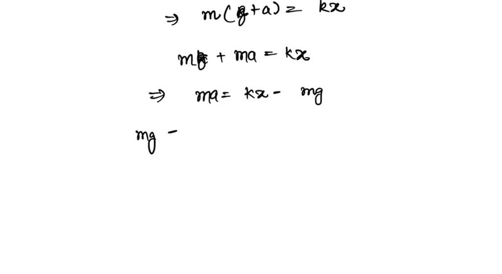 SOLVED A bungee cord can stretch, but it is never compressed. When