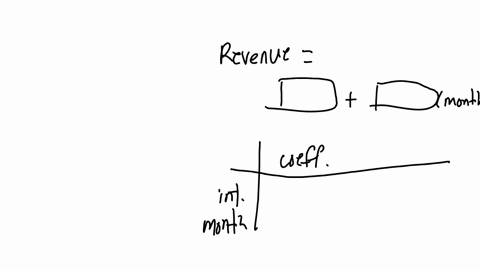 the-summary-output-from-a-regression-analysis-of-the-data-is-also-provided-begintabularcc-hline-multicolumn2c-regression-statistics-hline-multiple-r-0927968374-hline-r-square-0861125304-hline-adjust-4
