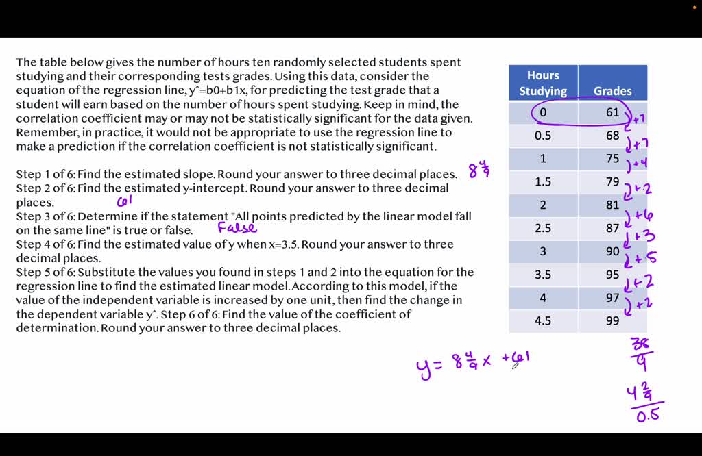 solved-learning-curves-are-used-in-production-operations-to-estimate