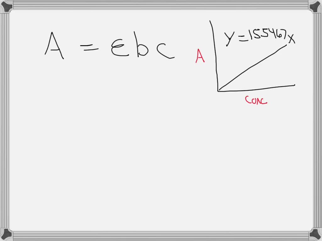 EXPERIMENT 3 Using the equation for the lines in your calibration