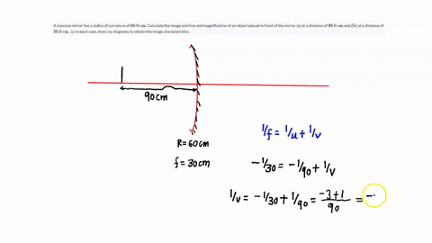 a-concave-mirror-has-a-radius-of-curvature-of-600-mathrmcm-calculate-the-image-position-and-magnif-6-24064