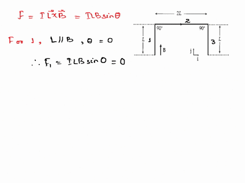 a-straight-wire-is-bent-into-the-shape-shown_-determine-the-net-magnetic-force-on-the-wire-when-the-current-travels-in-the-direction-shown-in-the-magnetic-field-b-21-d0-90-6-select-one-2ibl-60608