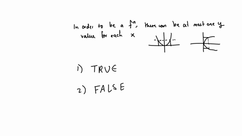 1008-43e-ma15w1a-test-1-2pdf-question-1-1-determine-whether-the-given-relation-represents-y-as-a-function-of-x-left-pi-e01leftfracpi2-sqrt2rightleftpi-e2rightleft2-pi-e3rightright-truefalse-this-relat