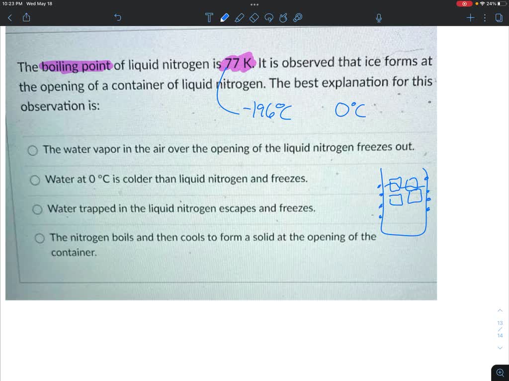 The boiling point of liquid nitrogen is 77 K It is observed that ice