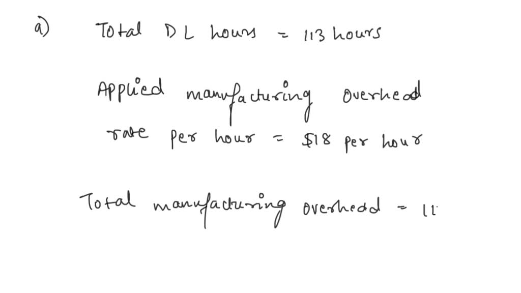 SOLVED Huckvale Corporation manufactures custom for kitchens