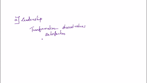 identify-one-or-two-leadership-styles-for-the-purpose-of-the-assignment-that-reflect-how-you-lead-identify-your-current-weaknesses-based-on-the-characteristics-of-the-leadership-styles-propose-how-you