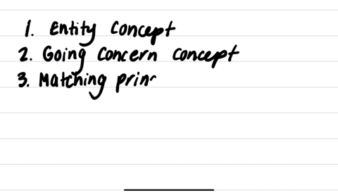 listed-below-are-several-statements-that-relate-to-financial-accounting-and-reporting-identify-the-accounting-concept-that-applies-to-each-statement-1-jenna-asare-is-the-sole-owner-of-asare-appliances
