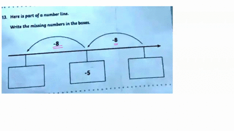 here-bs-part-ofa-number-line-write-the-missing-numbers-in-the-boxes-8-5-35503