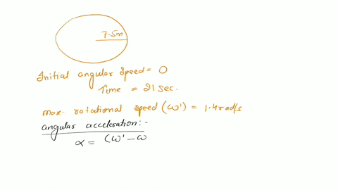 on-an-amusement-park-ride-passengers-are-seated-in-a-horizontal-circle-of-radius-75-m-the-scats-begin-from-rest-and-are-uniformly-acceleraled-for-21-seconds-to-maxiilmi-rotational-speed-of-1-34357