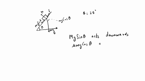 the-coefficient-of-static-friction-between-the-block-and-the-inclined-plane-is-04-and-250-the-block-is-placed-on-the-inclined-plane-the-block-will-a-start-moving-and-increase-its-acceleratio-50673
