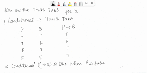 8242020-topic-03-1-33-provide-truth-tables-use-editor-table-button-for-the-conditional-and-2-34-formulate-the-de-morgans-laws-for-sets-andlogie-biconditional-3-34-which-of-the-conditional-co-16718