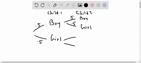 a-family-has-2-children-draw-the-tree-diagram-and-list-the-outcomes-for-the-gender-of-children-a-calculate-the-probability-for-getting-both-boys-b-calculate-the-probability-of-getting-at-lea-76347