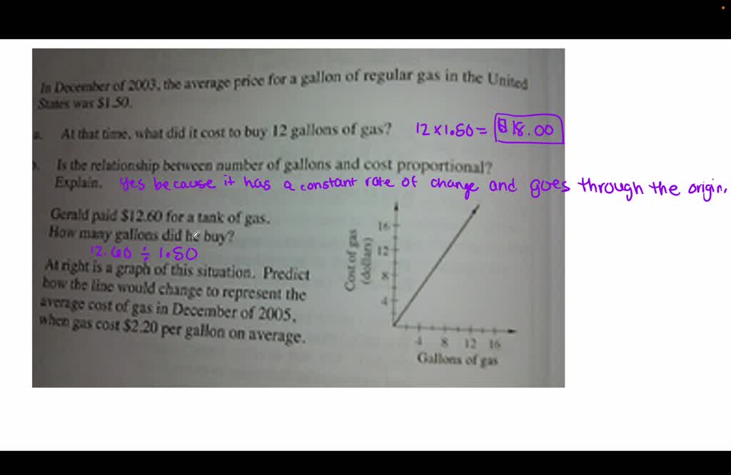 SOLVED 'In December of 2003, the average price for a gallon of regular
