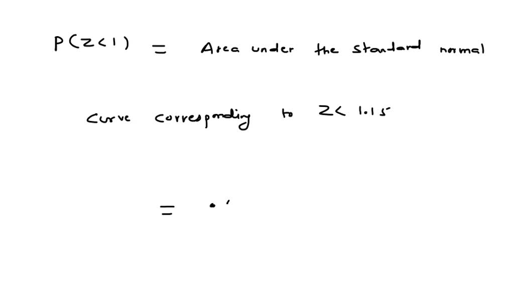 solved-using-your-calculator-what-is-the-area-under-the-standard