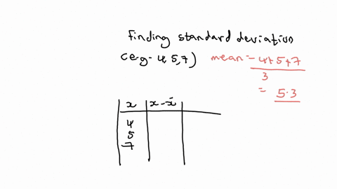 what-is-the-sample-standard-deviation-of-the-eastern-conference-note-round-to-4-decimal-places-eg-02339-should-be-0234-52913
