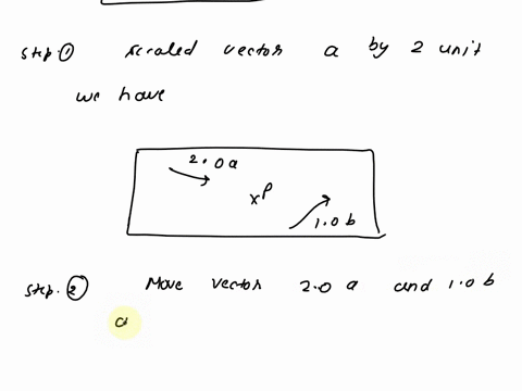 construct-the-vector-2-a-b-having-initial-point-p-use-the-tools-provided-to-move-and-scale-the-given-vectors-then-dont-forget-to-draw-your-final-answer-10-2-2-10-b-38159