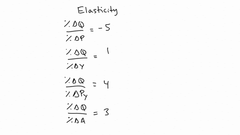 suppose-the-own-price-elasticity-of-demand-for-good-x-is-5-its-income-elasticity-is-1-its-advertising-elasticity-is-3-and-the-cross-price-elasticity-of-demand-between-it-and-good-y-is-4-dete-38083