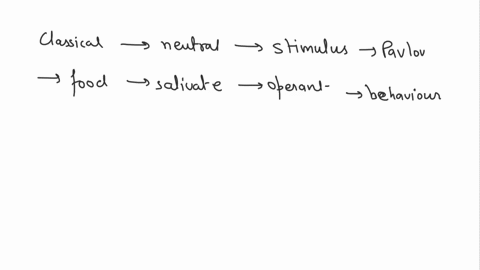 0131-this-type-of-learning-study-is-an-example-of-15-points-classical-conditioning-operant-conditioning-latent-learning-sensitization-none-of-the-above-57728