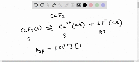 using-data-from-table-162-calculate-the-molar-solubility-of-mathrmcaf_2-33453