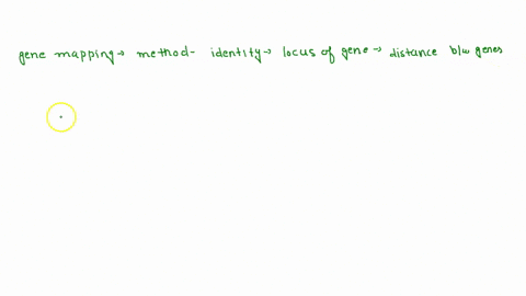 describe-an-example-of-a-genomic-mapping-method-a-the-radiation-mapping-method-is-an-example-which-u-49855