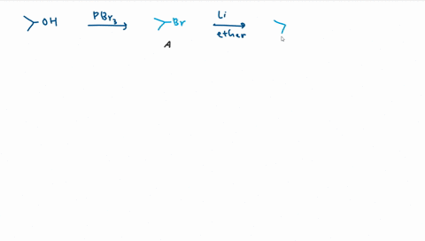 predict-the-product-d-of-the-following-reaction-sequence-mathrmoh-xrightarrowmathrmpbr_3-mathrma-xrightarrowtext-ether-mathrmli-mathrmb-xrightarrowmathrmcui-mathrmc-xrightarrowlongrightarrow-mathrmbr