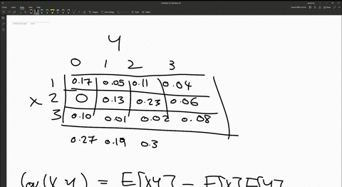find-the-covariance-between-x-and-u-with-join-probability-function
