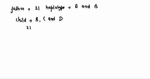 4-question-2-05-points-retake-question-a-man-and-woman-each-with-normal-karyotype-syndrome-due-have-a-child-with-down-to-trisomy-for-chromosome-21-on-a-shown-below-is-the-haplotype-polymorph-82414