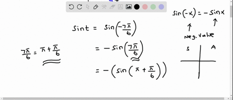 find-sin-and-cos-for-the-given-value-of-t-t-sin-cos-20185