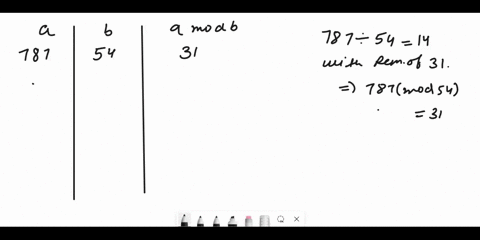 trace-the-euclidean-algorithm-by-filling-in-the-table-below-to-compute-gcd78754-use-as-many-rows-as-you-need-mod-b-enter-your-final-answer-below-gcdab-14624