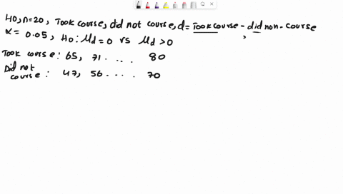 achievement-test-scores-help-me-solve-this-question-help-sample-took-course-did-not-take-course-an-agency-offers-preparation-courses-for-graduate-schoo-admissions-test-t0-students-as-part-of-76074