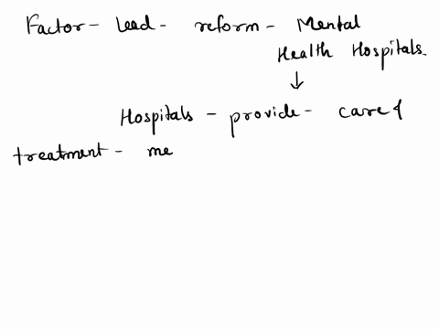 which-of-the-following-led-to-a-call-for-reform-in-mental-hospitals-high-cost-of-care-in-hospitals-conditions-in-hospitals-lack-of-space-for-additional-patients-underpaid-healthcare-workers-21924