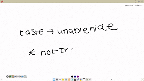 whats-morego-to-httpswwwyoutubecomwatchvky3eotjwohe8t-mathrmt88-mathrms-write-an-eight-to-ten-sentence-journal-entry-by-answering-whether-the-participants-in-the-communication-process-were-able-to-tra