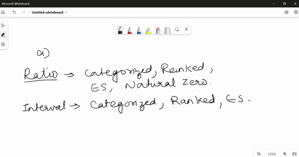 Our favorite scales and why they're important – Ratio