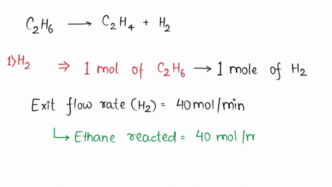please-assist-consider-the-dehydrogenation-of-ethane-in-a-steady-state-continuous-reactor-c2h6c2h4h2-it-is-given-that-the-feed-stream-consists-only-of-ethaneat-a-molar-flow-rate-of-100-molmi-78347