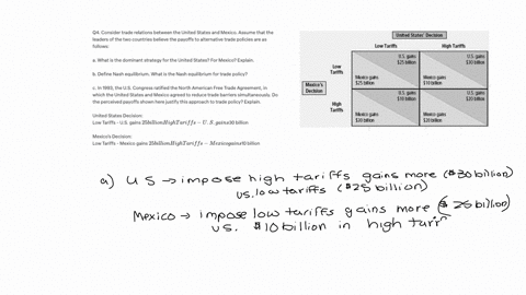 q4-consider-trade-relations-between-the-united-states-and-mexico-assume-that-the-leaders-of-the-two-countries-believe-the-payoffs-to-alternative-trade-policies-are-as-follow-a-what-is-the-do-63957