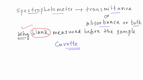 a-spectrophotometer-measures-the-transmittance-or-the-absorbance-or-both-of-particular-passed-through-wavelength-of-light-after-it-has-liquid-sample-the-liquid-sample-holder-commonly-known-a-87549
