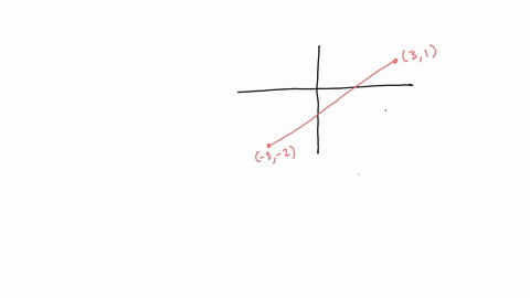 im-not-sure-how-to-get-c