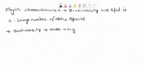 which-one-of-the-following-is-not-a-major-characteristic-feature-of-biodiversity-hot-spots-a-large-number-of-species-b-abundance-of-endemic-species-c-large-number-of-exotic-species-d-destruc-22188