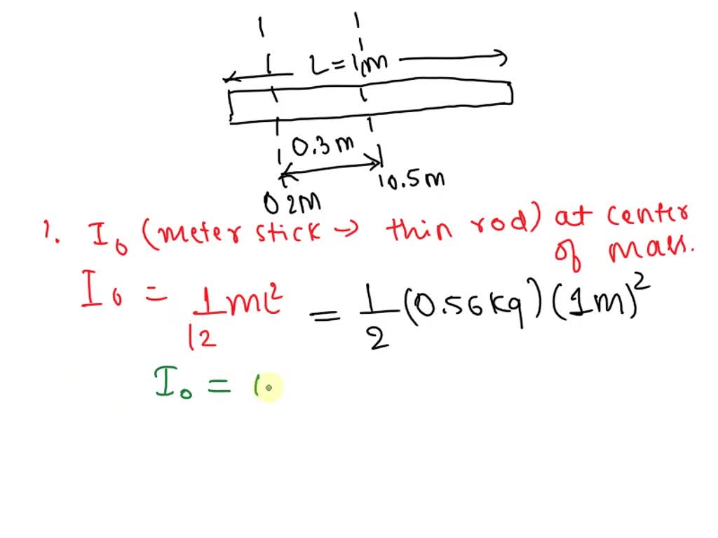 SOLVED Calculate the rotational inertia of a meter stick, with mass 0.