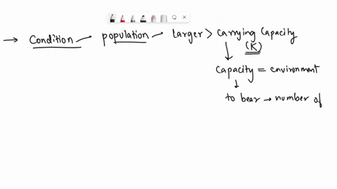 if-a-population-grows-larger-than-its-environmental-carrying-capacity-then-a-death-rate-may-rise-b-immigration-rate-may-increase-c-birth-rate-may-rise-significantly-d-death-rate-may-fall-sig-84223