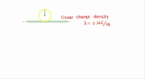 an-air-wedge-6cm-long-is-formed-from-2-pieces-of-glass-separated-at-one-end-by-a-piece-of-paper-when-light-of-wavelength-730nm-is-reflected-from-the-wedge-interference-fringes-appear-between-80032