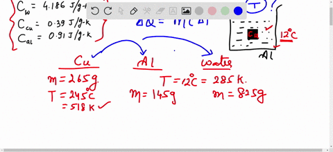 ii-what-will-be-the-equilibrium-temperature-when-a-265-g-block-of-copper-at-245circc-is-placed-in-a-145-g-aluminum-calorimeter-cup-containing-825-g-of-water-at-120circc-2