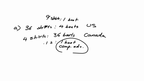 using-the-same-amount-of-resources-the-united-states-and-canada-can-both-produce-lumberjack-shirts-2-62993