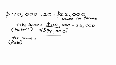 consider-a-society-consisting-of-two-people-hubert-earns-an-income-of-120000-per-year-and-kate-earns-an-income-of-25000-per-yearthe-government-is-considering-a-redistribution-plan-that-would-76187