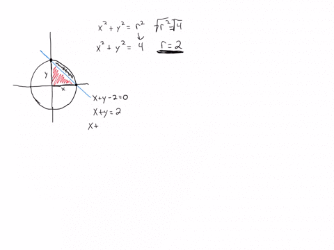find-the-area-of-the-shaded-region-mathrmr-shown-in-figure-below-bounded-by-the-circle-x2y24-and-the-straight-line-xy-20