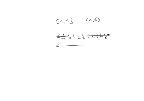 consider-the-following-intervals_-1-5-and-0-a-find-the-intersection-of-the-intervals-0-8-0-1-8-0-5-0-5-8-0-1-0-0-find-the-union-of-the-intervals-0-1-0-0-5-0-8-0-1-8-0-5_-89685