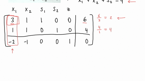 use-the-simplex-algorithm-to-solve-the-following-lp-max-2-2x1-x2-st-3x1-x2-6-x1-xz-4-x1-2-0x2-urs-15644