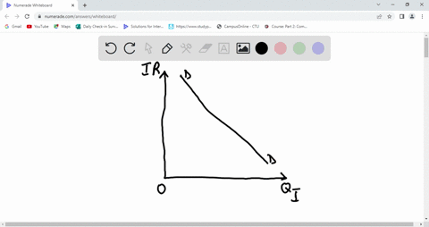 the-investment-demand-curve-represents-the-relationship-between-business-spending-for-investment-g-3-65388